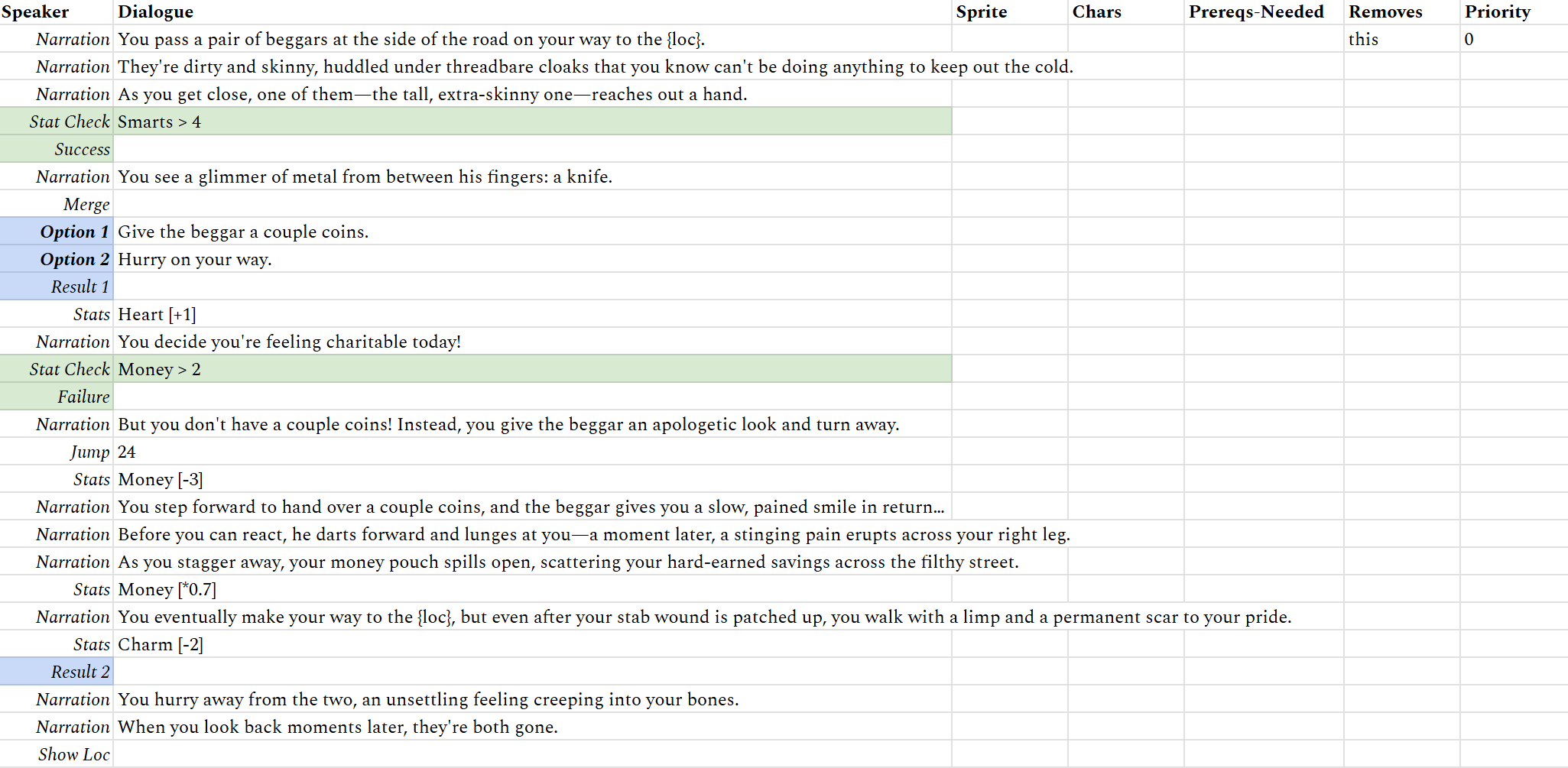 Google Sheets Layout